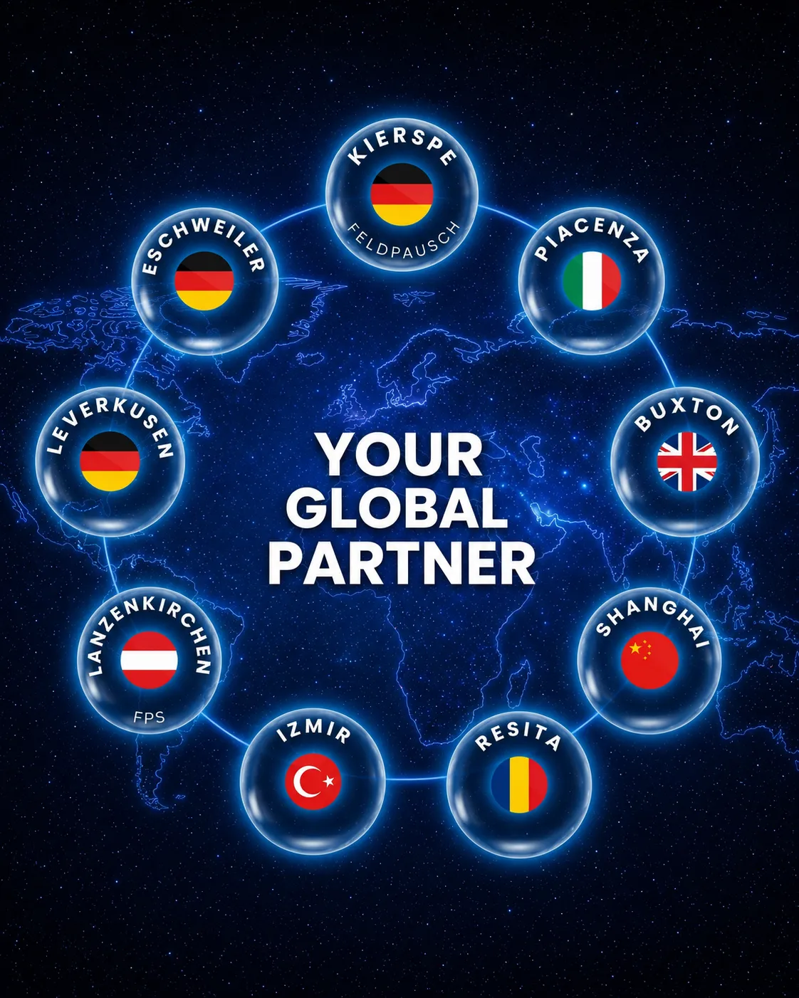 Globaler Partner für Sondermaschinen und Werkzeugbau.